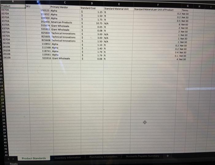 company, with an unsophisticated accounting system. Dynamic Industrial manufactures two products, X370A,