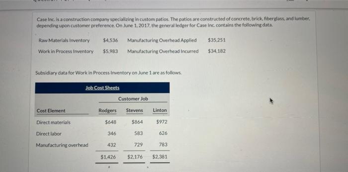custom patios. The patios are constructed of concrete, brick, fibergiass, and lumber,
