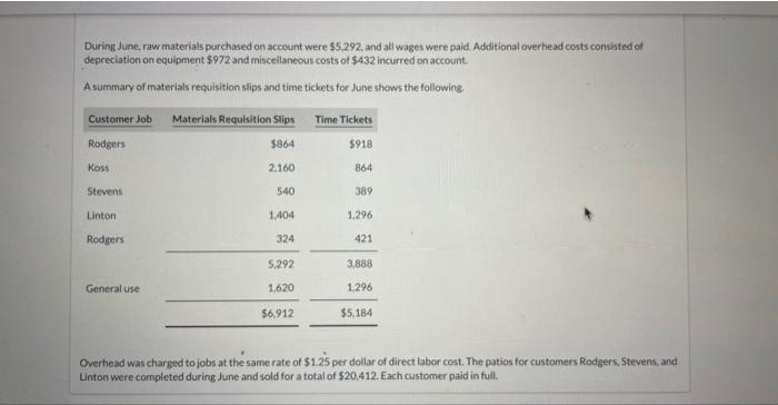 depending upon customer preference. On June 1. 2017, the general ledger for
