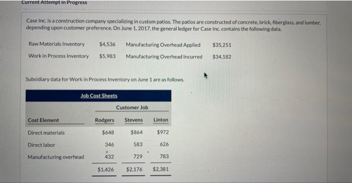rate of $1.25 per dollar of direct labor cost. The patios for