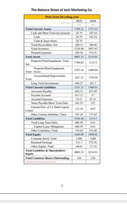 analysis and i need cleare picture for solution please cleare picture not