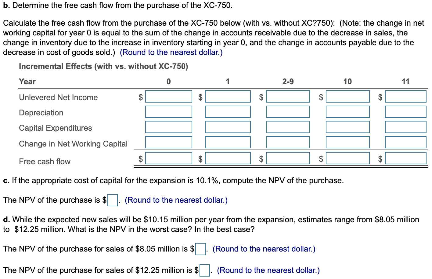 Unfortunately, installing this machine will take several months and will partially disrupt