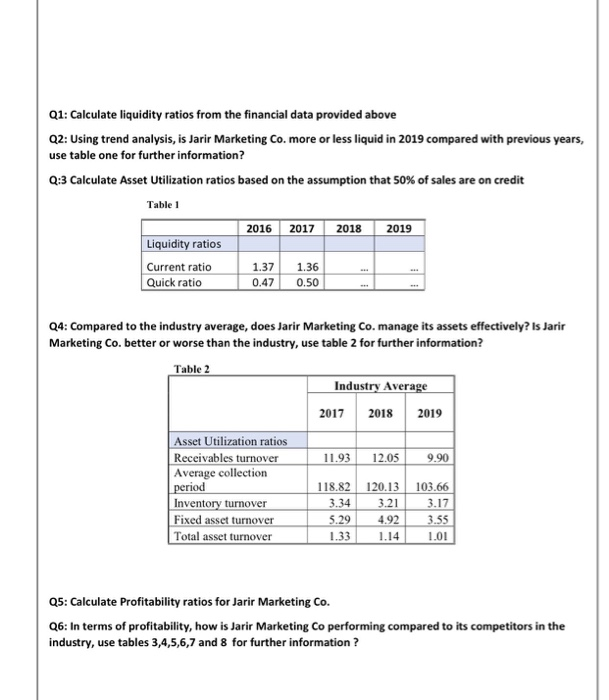 answers from obvious picture The income statement of Jarir Marketing Co. Data