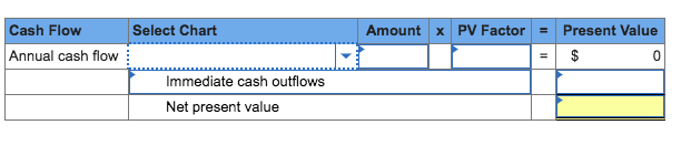 QS 25-2 Net present value LO P3 1-a. What is the net