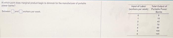 output to rise by five units and total costs lo increase form