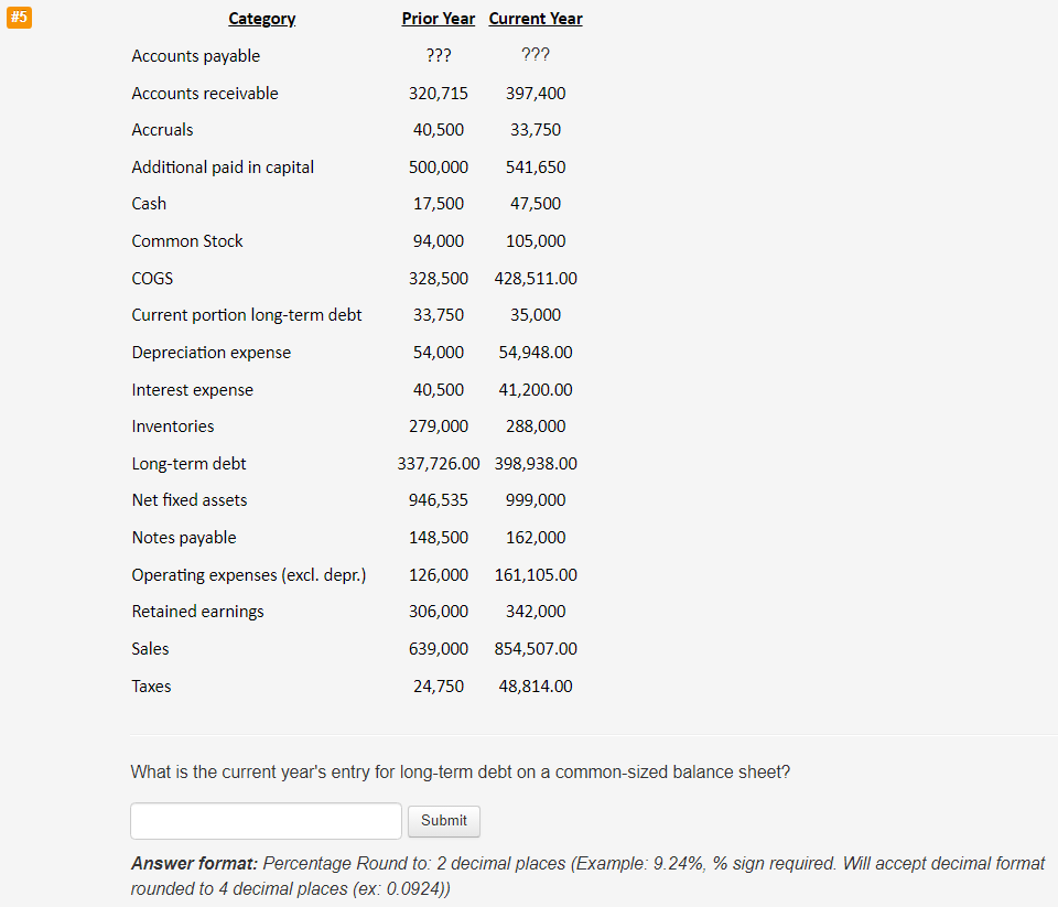 What is the current year's entry for long-term debt on a
