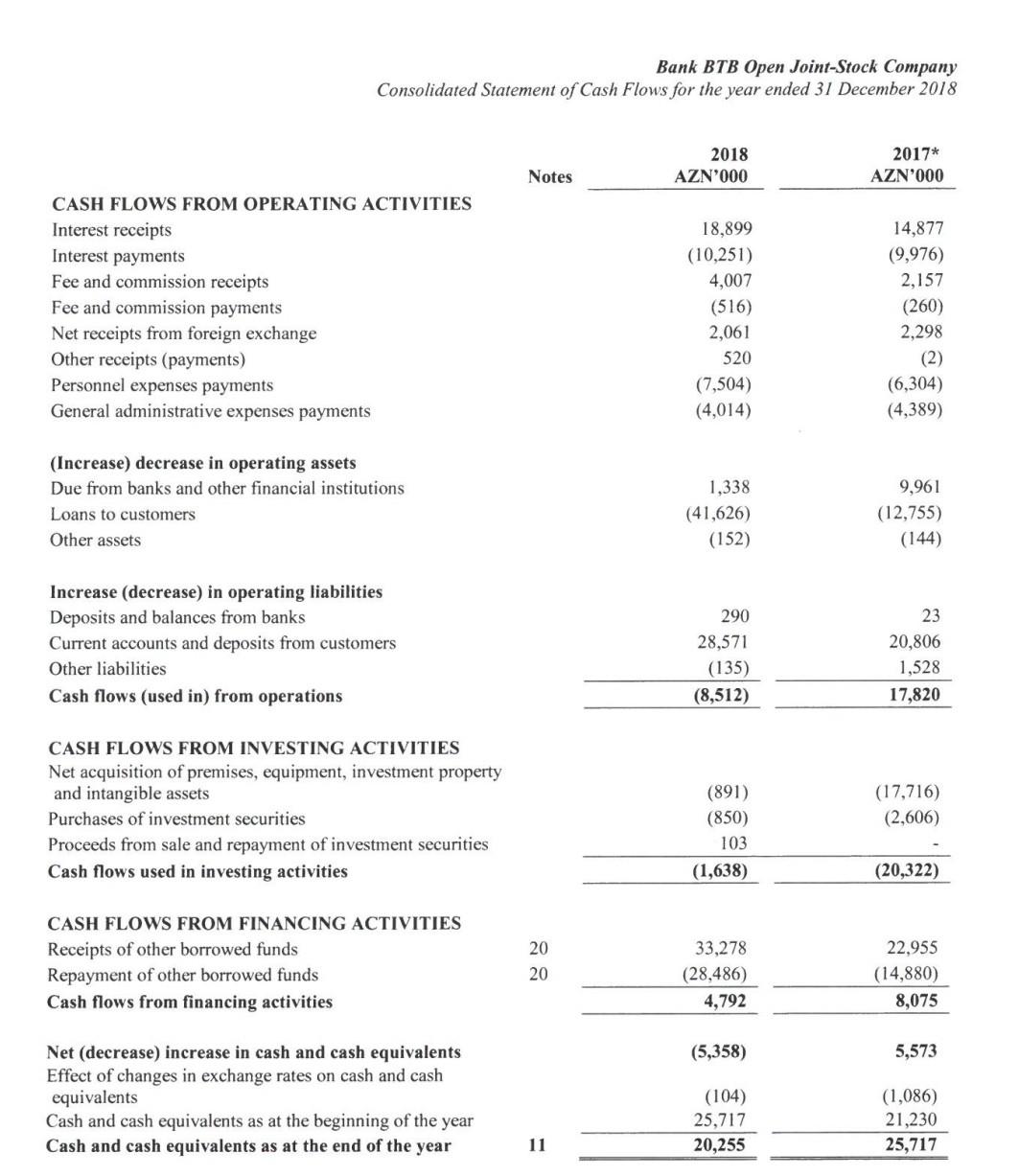 future and so on. you don't need specific things,it can be future