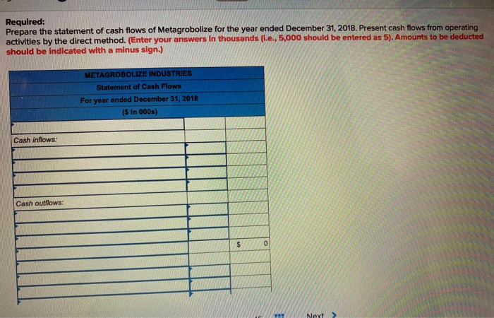 for Metagrobolize Industries. Additional information from the accounting records of Metagrobolize also