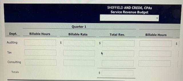 you very much! Sheffield and Crede, CPAs, are preparing their service revenue