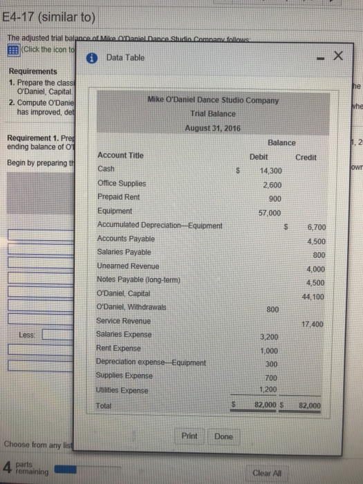 complete) score: 0 of 1 pt E4-17 (similar to) The adjusted trial