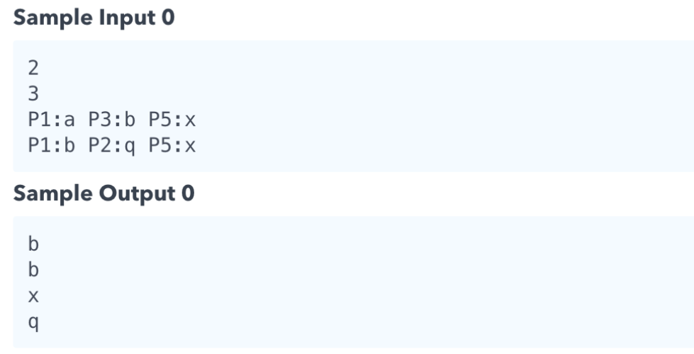 and selling decisions based on a set of observations that are recorded