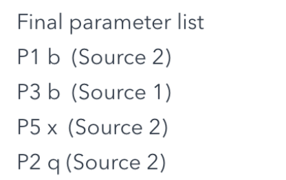 and analyzed. To have the most valid data, investors get data from
