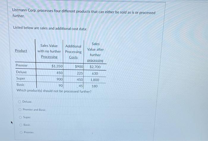 4 Listmann Corp. processes four different products that can either be sold