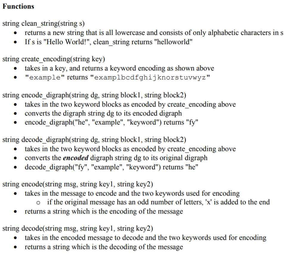 underlying message. The process of creating the cipher is called encoding, and