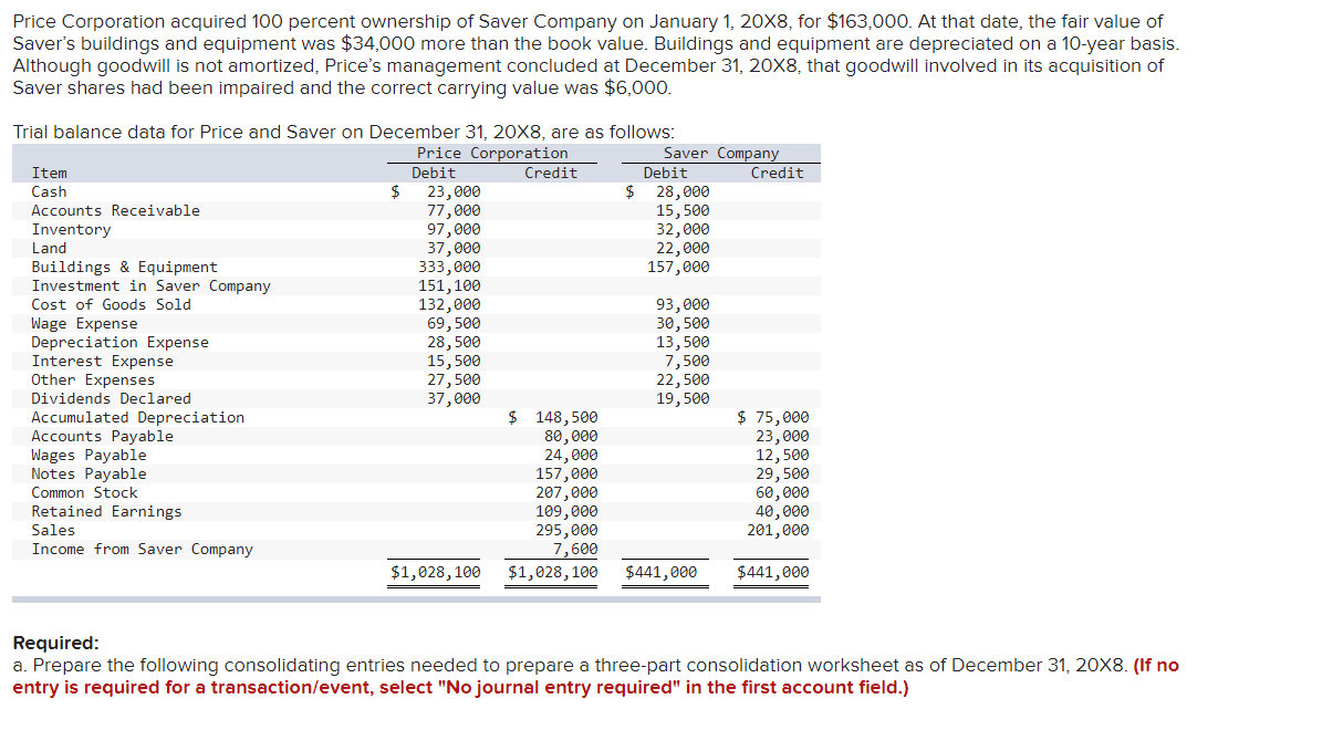 (A) RECORD THE BASIC CONSOLIDATION ENTRY (B) RECORD THE AMORITZED EXCESS VALUE