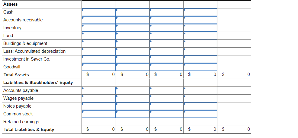 THE OPTIONAL ACCUMULATED DEPRECIATION CONSOLIDATION ENTRY Price Corporation acquired 100 percent ownership