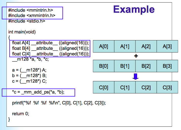 Co Write a C program to perform: Read a text file named