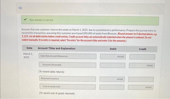 March 31, 2025 when the financial statements are prepared. Blossom believes it's