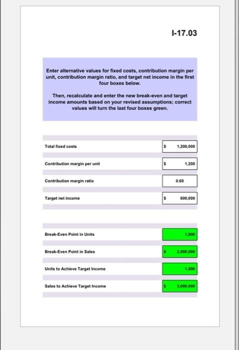 Enter alternative values for fixed costs, contribution margin per unit, contribution