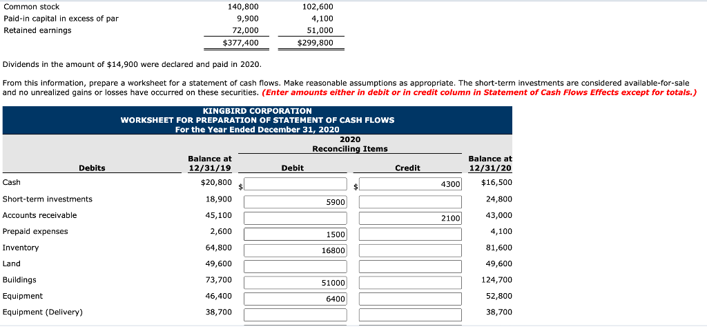 Cash Short-term investments Accounts receivable Allowance for doubtful accounts Prepaid expenses Inventory