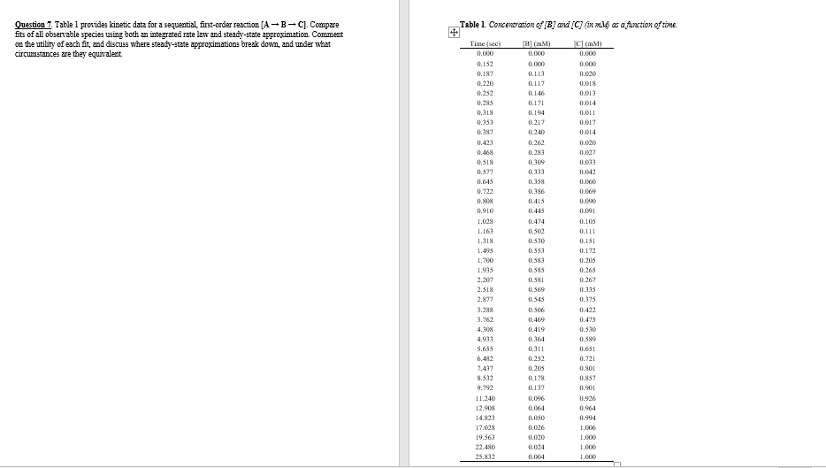  Question 7. Table 1 provides kinetic data for a sequential, first-order