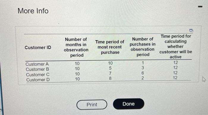  More Info Estimating if a Customer is Active For marketers who