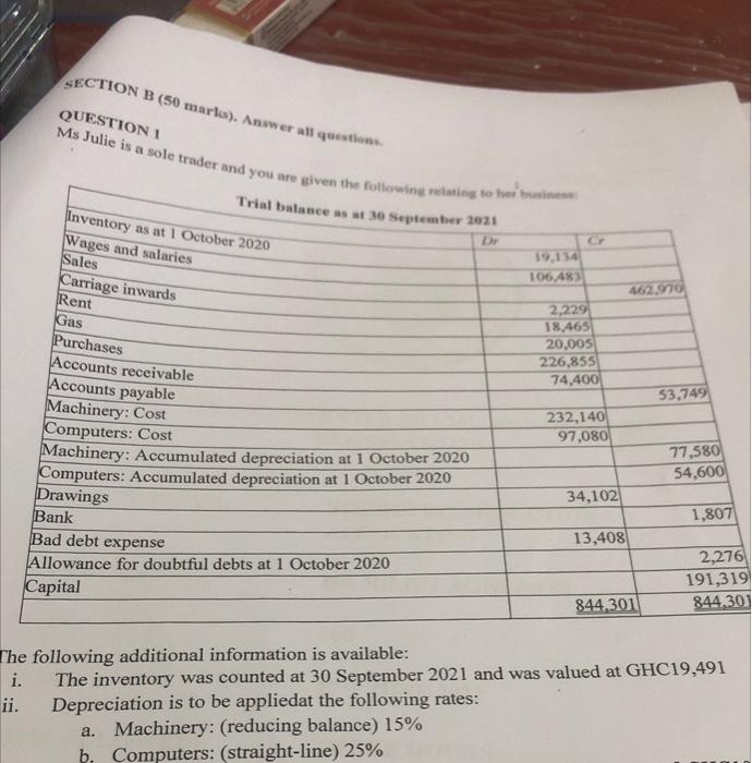  SECTION B (50 marks). Answer all questions. QUESTION 1 Ms Julie