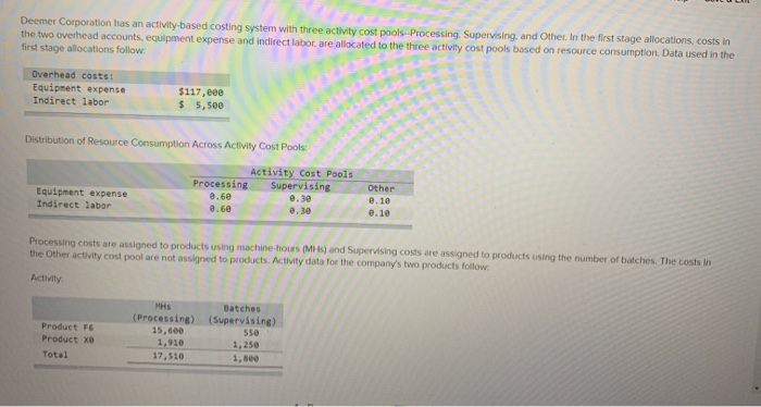  Deemer Corporation has an activity-based costing system with three activity cost