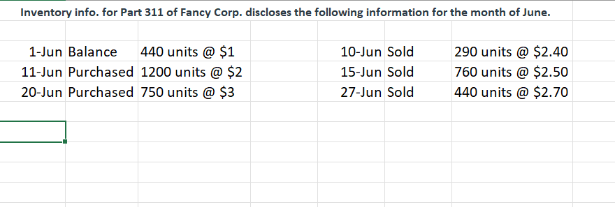  Assuming that the perpetual inventory method is used and costs are