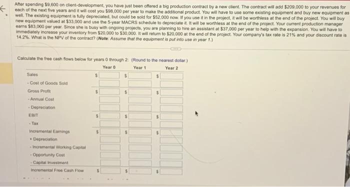 please double check work After spending $9,600 on client-development, you have
