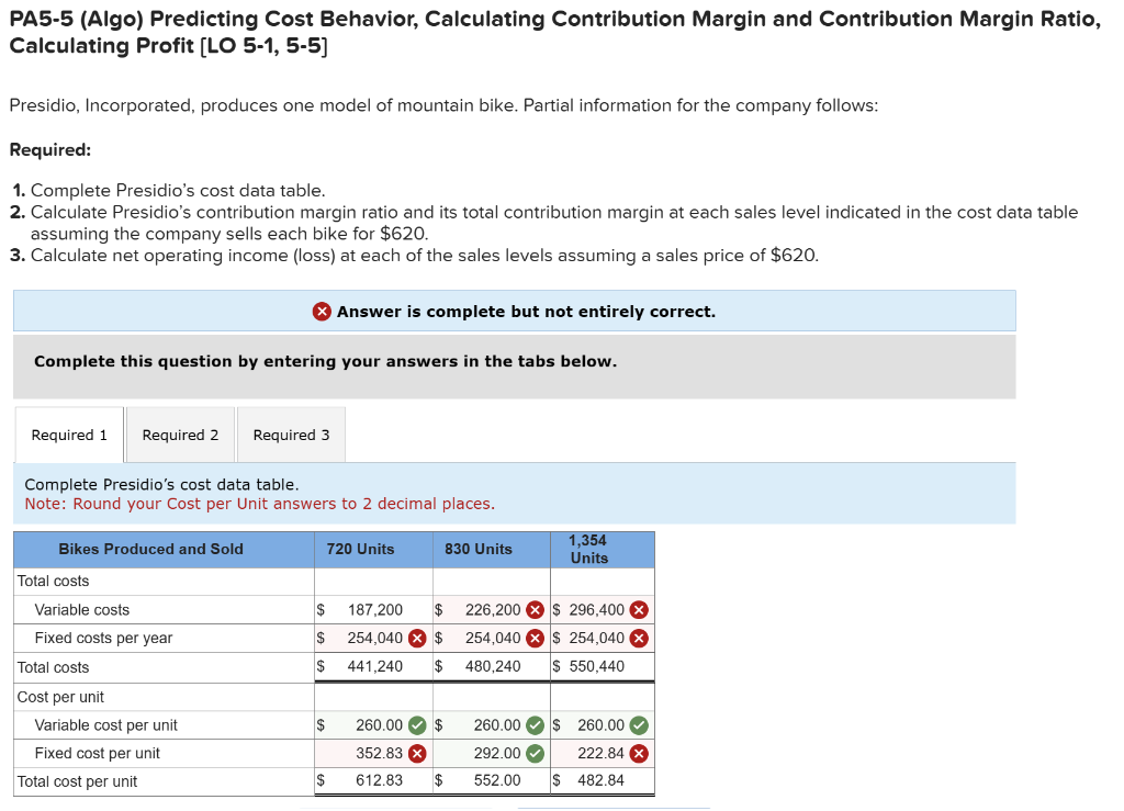  PA5-5 (Algo) Predicting Cost Behavior, Calculating Contribution Margin and Contribution Margin