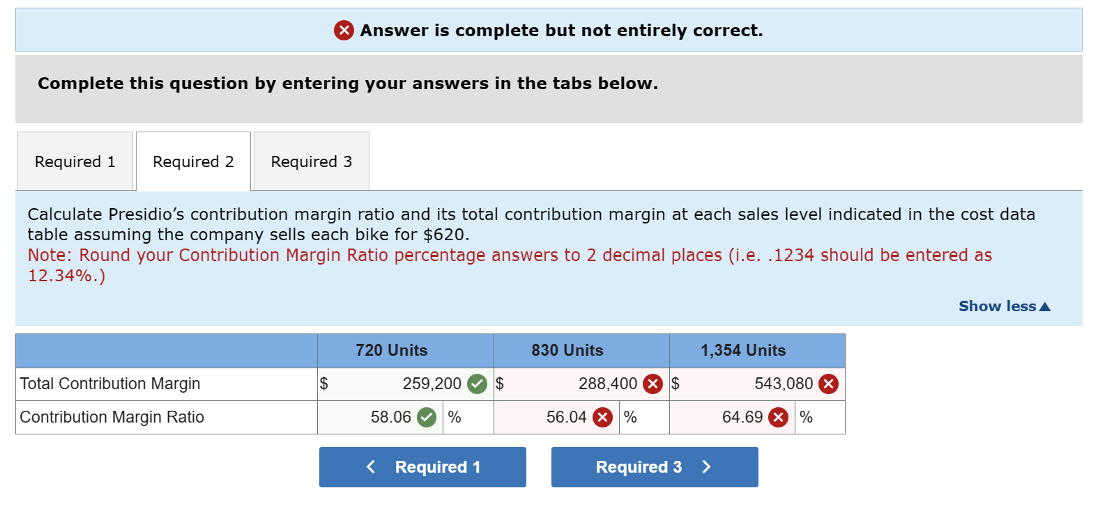 Ratio, Calculating Profit [LO 5-1, 5-5] Presidio, Incorporated, produces one model of