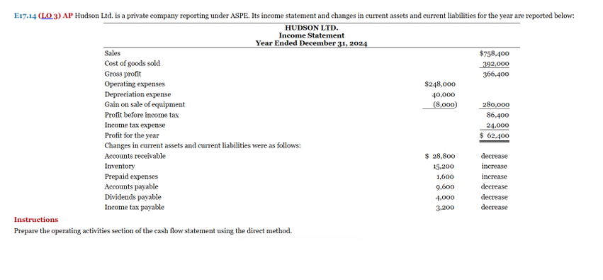  E17.14(LO3) AP Hudson Ltd. is a private company reporting under ASPE.