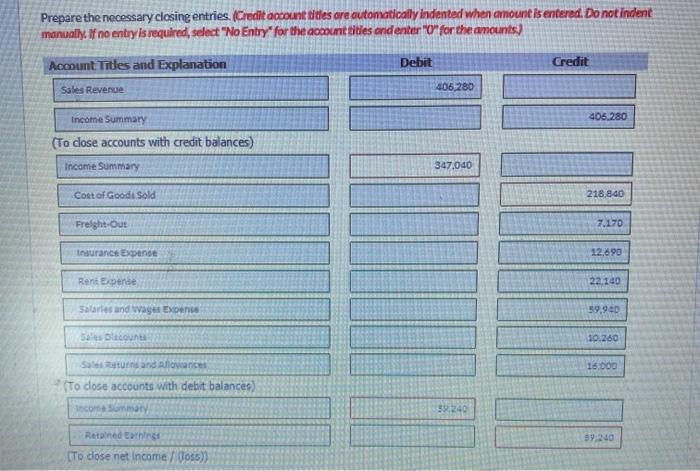 can get the correct income summary & retained earnings! thanks :) Presented