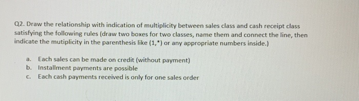 SQL commands for each question to retrieve the data from the database.