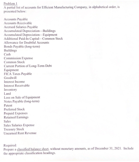  Problem 1 A partial list of accounts for Efficient Manufacturing Company,