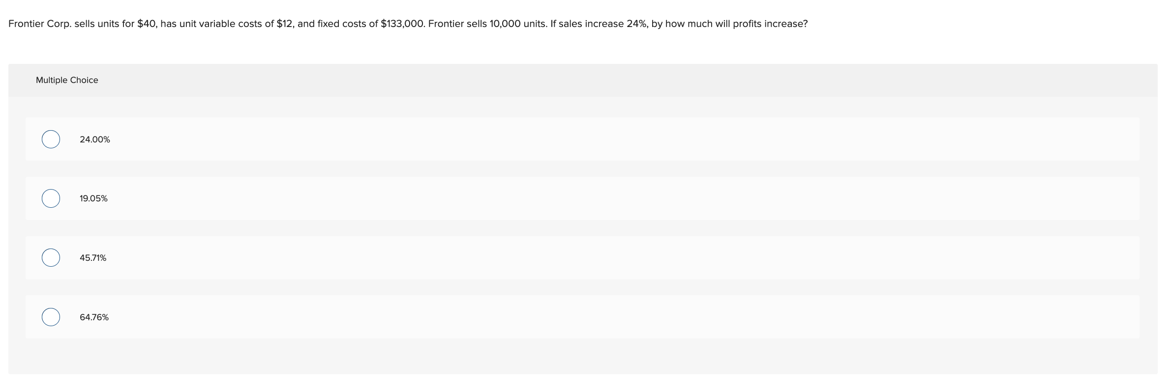  Frontier Corp. sells units for $40, has unit variable costs of