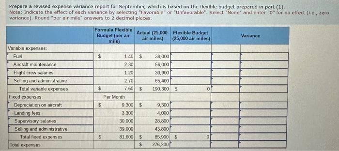 miles, 30,000 air miles, and 33,000 air miles. Prepare a revised expense