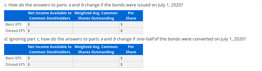 bonds in 2019 at face value. Each bond is convertible into 100