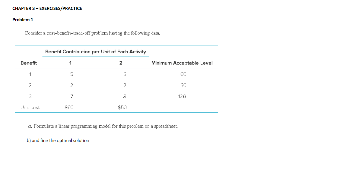 CHAPTER 3- EXERCISES/PRACTICE Problem 1 Consider a cost-benefit-trade-off problem having the