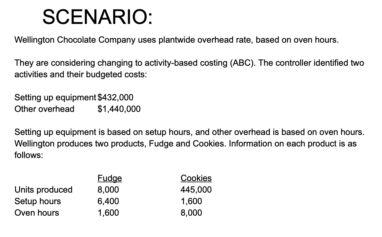 The full scenario information for the data sheet is provided in the