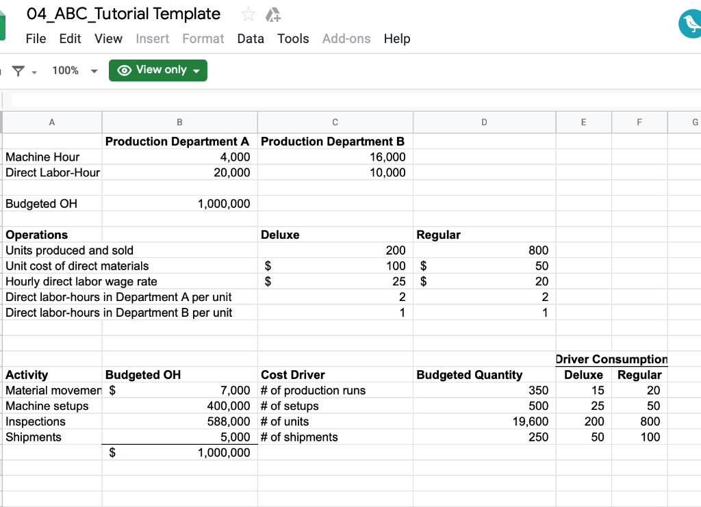 first image, and the last 3 images are simply a provided example.