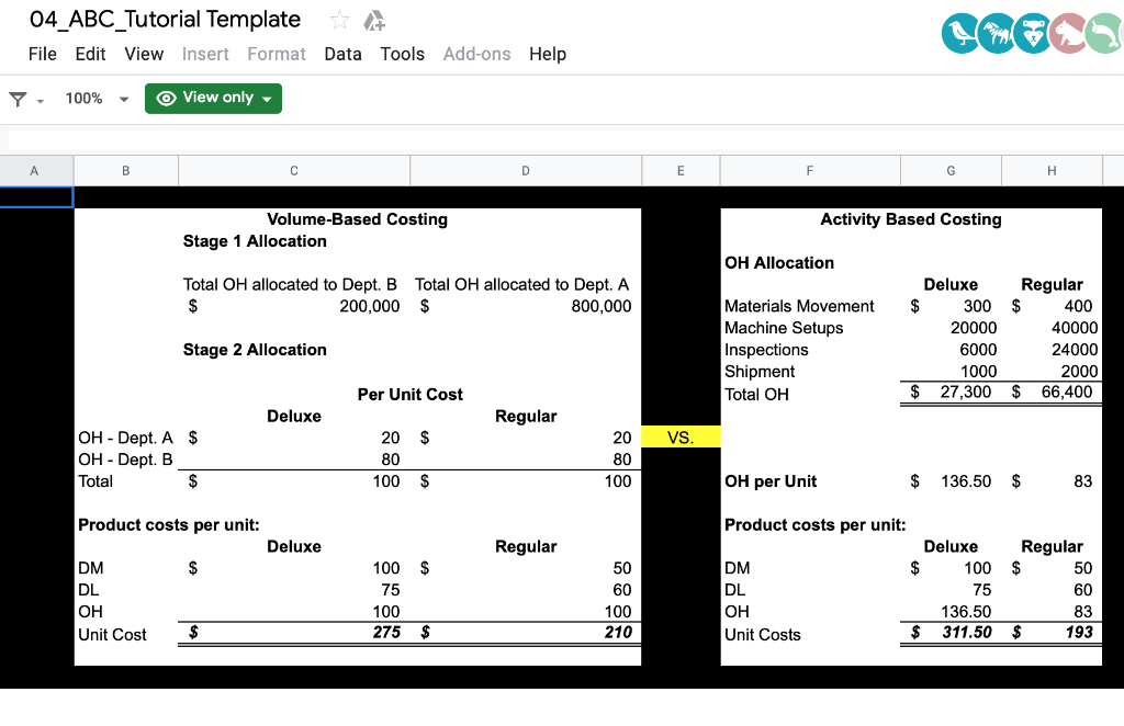 Unfortunately I still do not understand, please help? Please tell me the