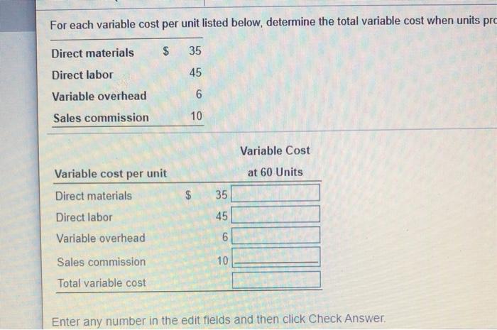 the total variable cost when units produced and sold are 60, 120,