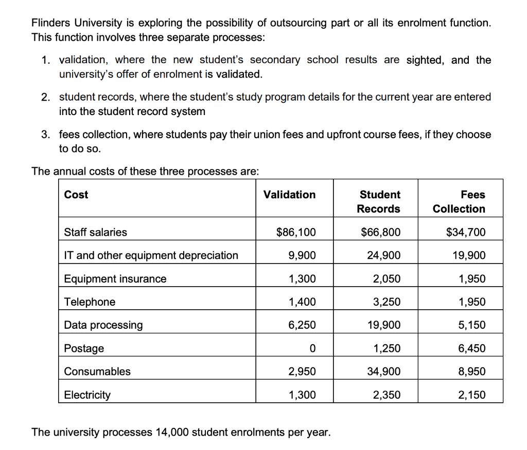  QUESTION: Does the total cost per student enrolment provide a reliable