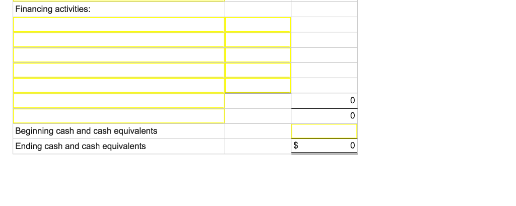 Year Last Year Assets Current assets Cash and cash equivalents Accounts receivable