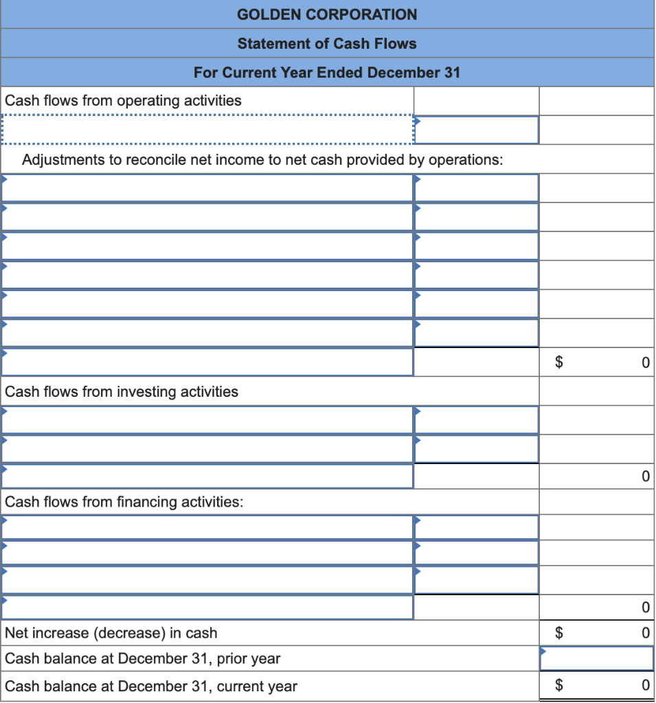 Golden Corp.'s current year income statement, comparative balance sheets, and additional