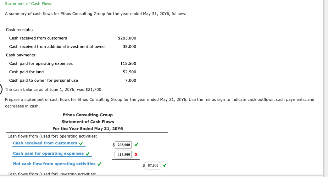  PLEASE ANSWER THE WRONG & EMPTY BOXES !! Statement of Cash