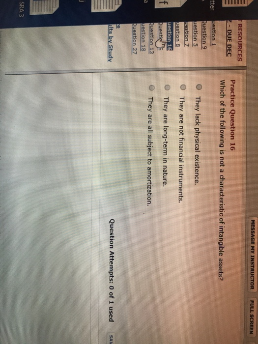 useful life were required, amortization expense for 2018 was O nil. $121,053