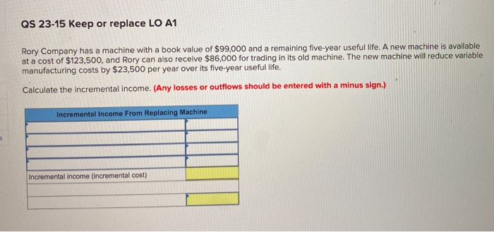  QS 23-15 Keep or replace LO A1 Rory Company has a